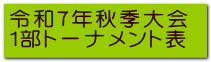 令和７年秋季大会 1部トーナメント表