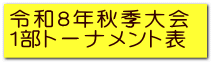 令和８年秋季大会 1部トーナメント表