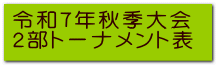 令和７年秋季大会 ２部トーナメント表