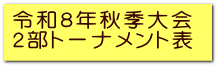 令和８年秋季大会 ２部トーナメント表