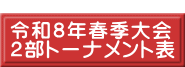  令和８年春季大会 ２部トーナメント表