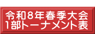  令和８年春季大会 1部トーナメント表